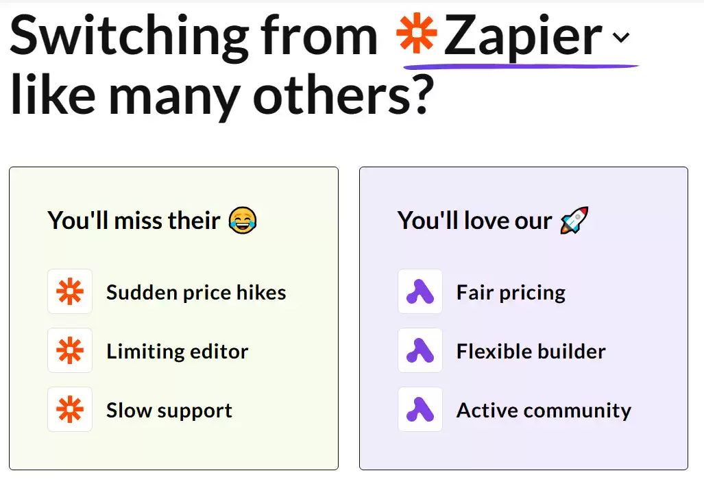 Activepieces Vs. Zapier