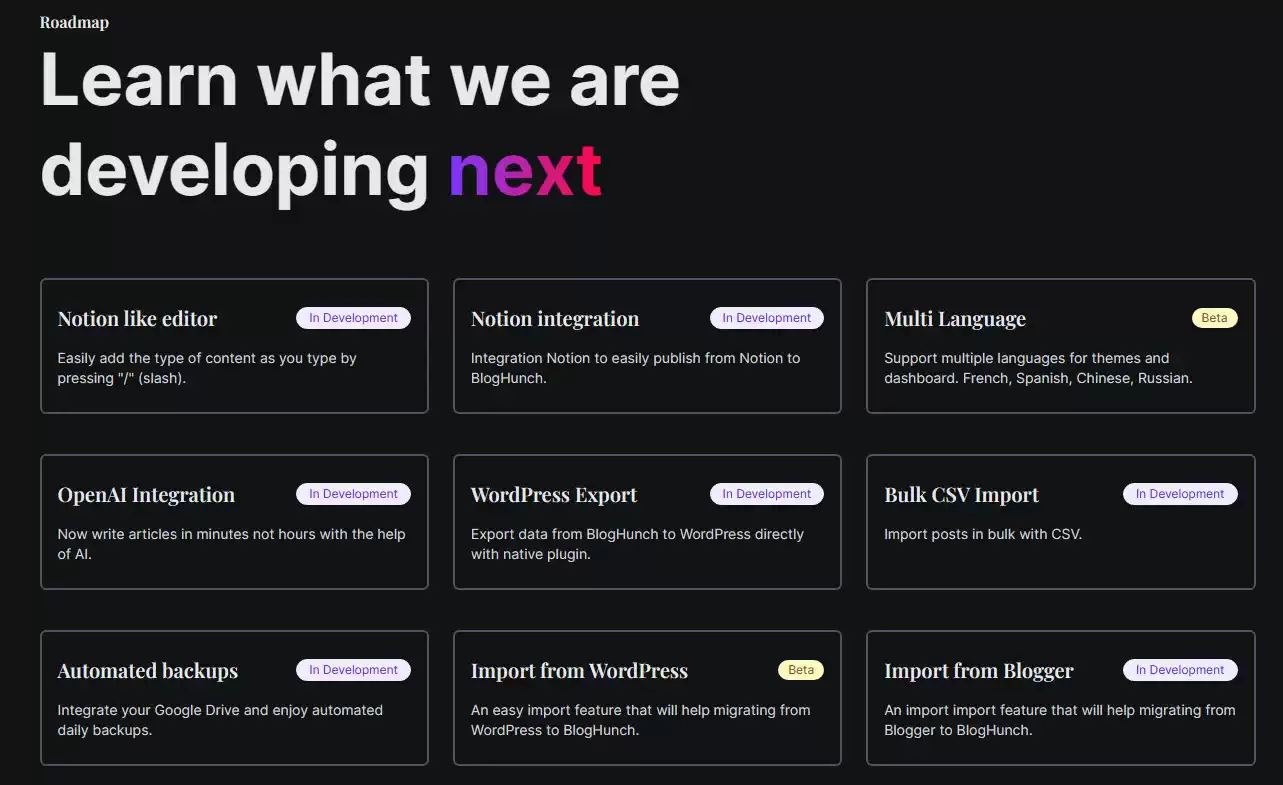 Bloghunch Roadmap