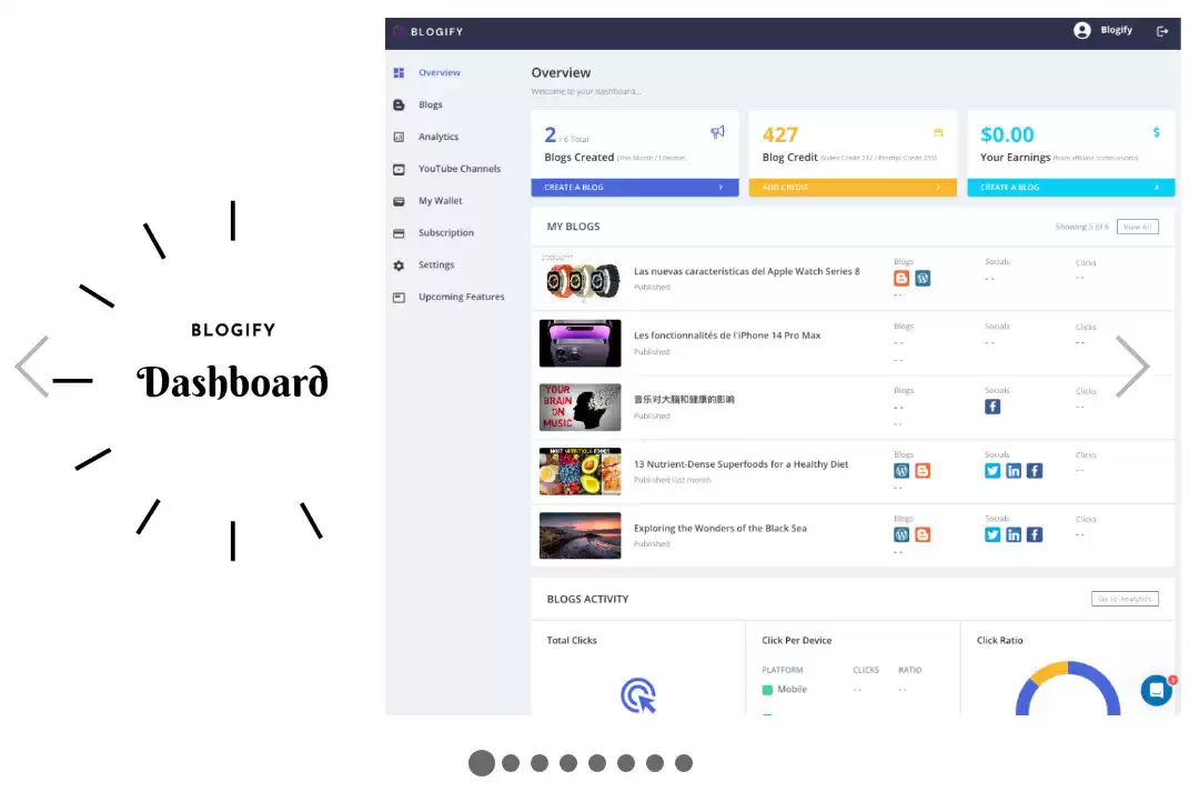 Blogify Dashboard