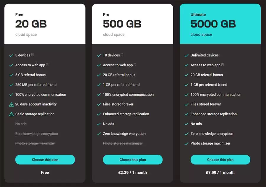 Degoo Premium Pricing