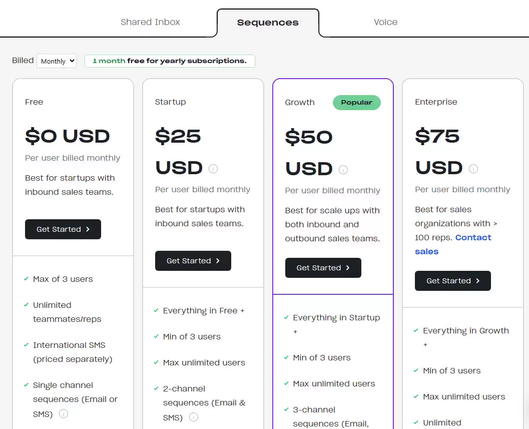 Distrobird Pricing