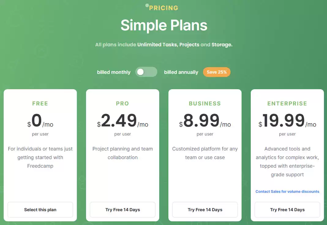 Freedcamp Pricing