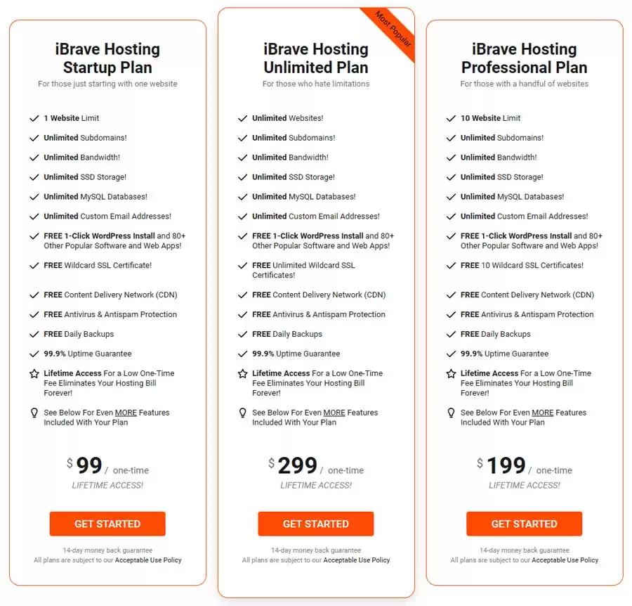 iBrave Cloud Web Hosting Pricing