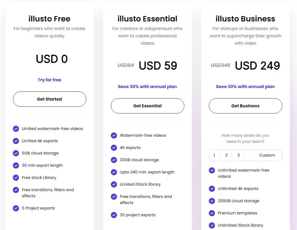 illusto Pricing