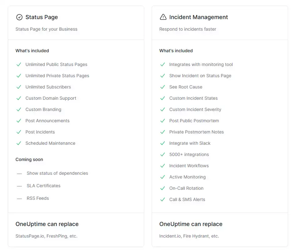 OneUptime Features