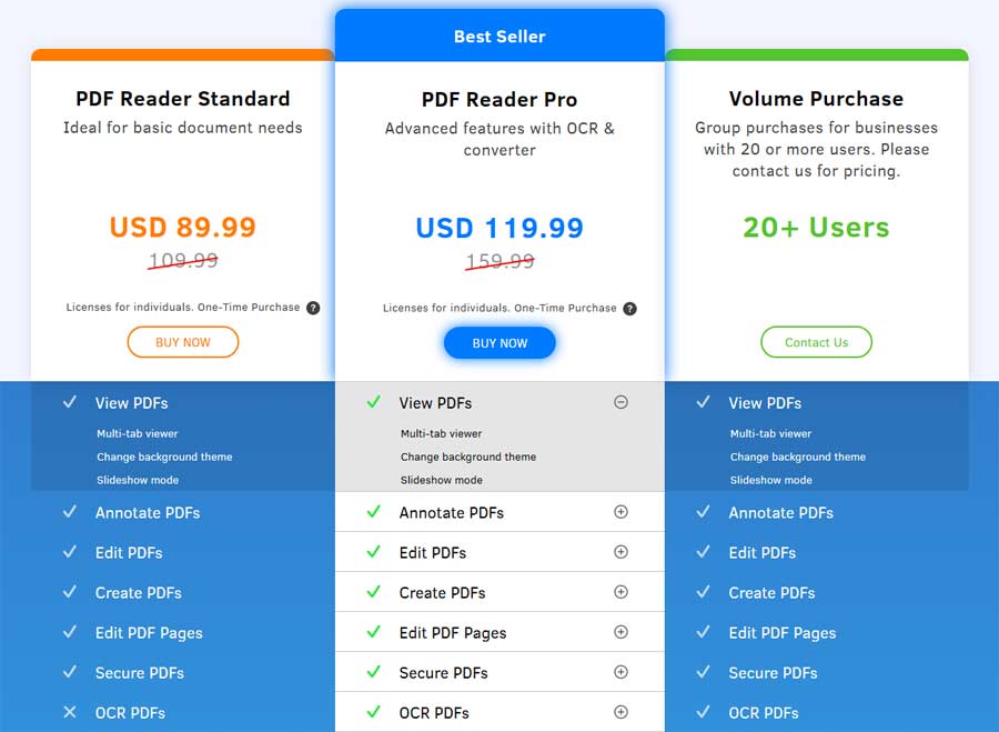 PDF Reader Pro Pricing