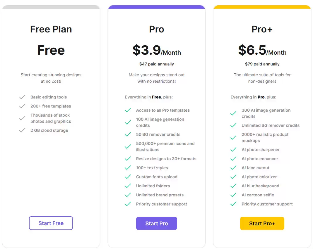 Pixelied Pricing