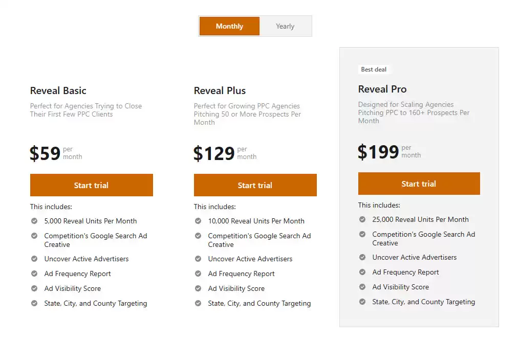 PPC Reveal Pricing