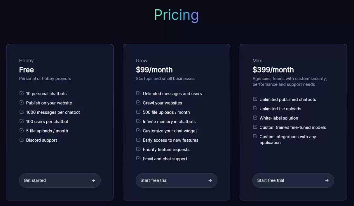 re:tune Pricing