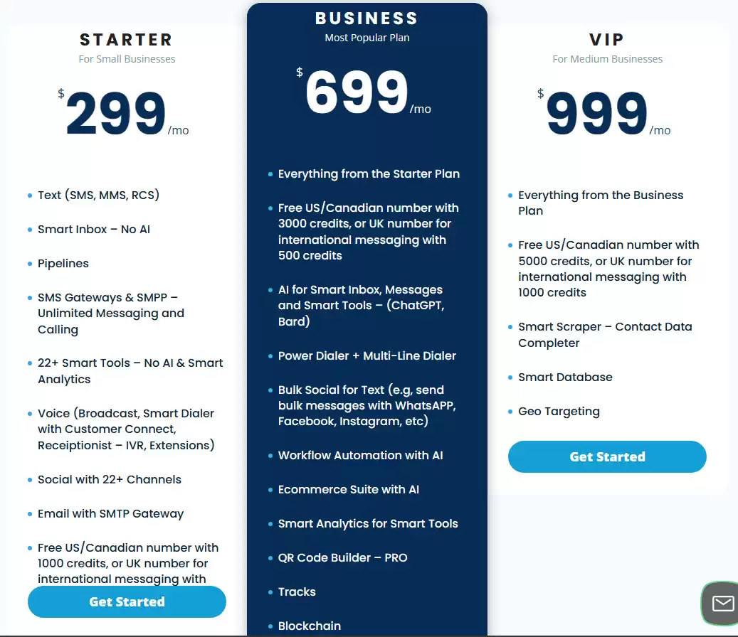 SMS-iT CRM Pricing