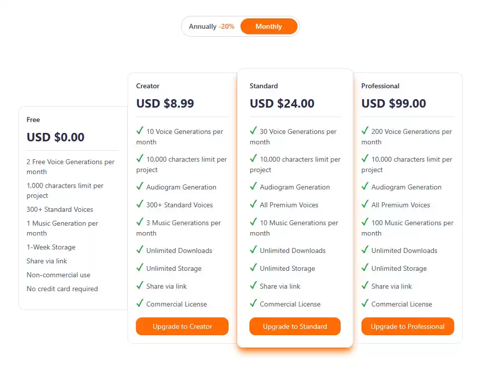 Speechki Pricing