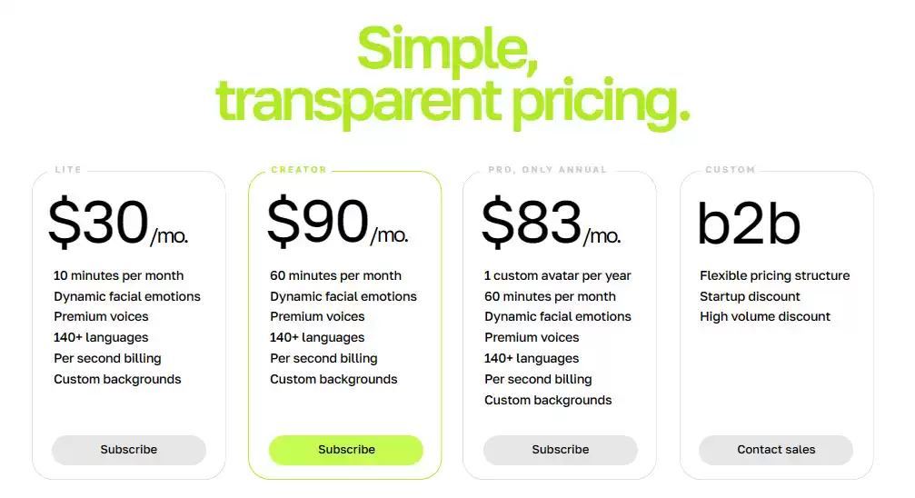 Spiritme Pricing