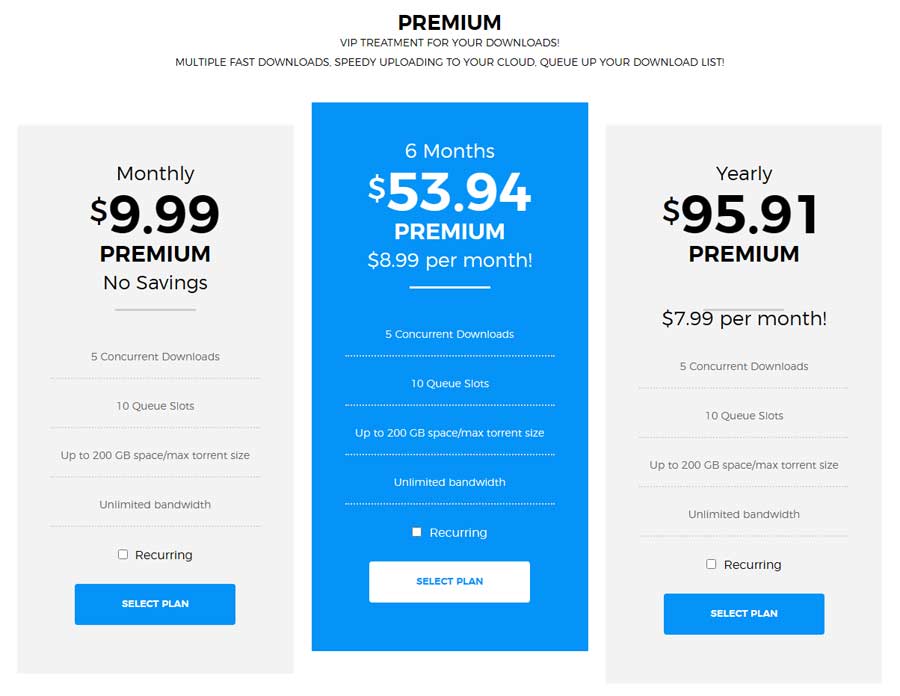 TransferCloud Pricing