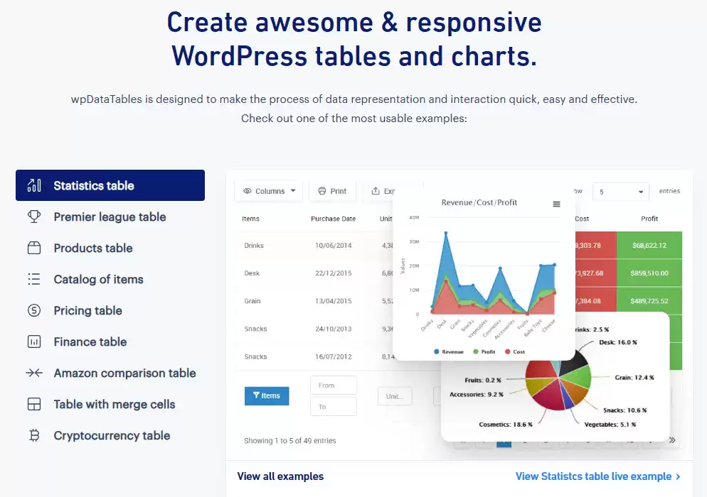 wpDataTables Features